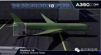 空中客车爆料视频播放,揭秘未来航空科技与设计革新  第2张